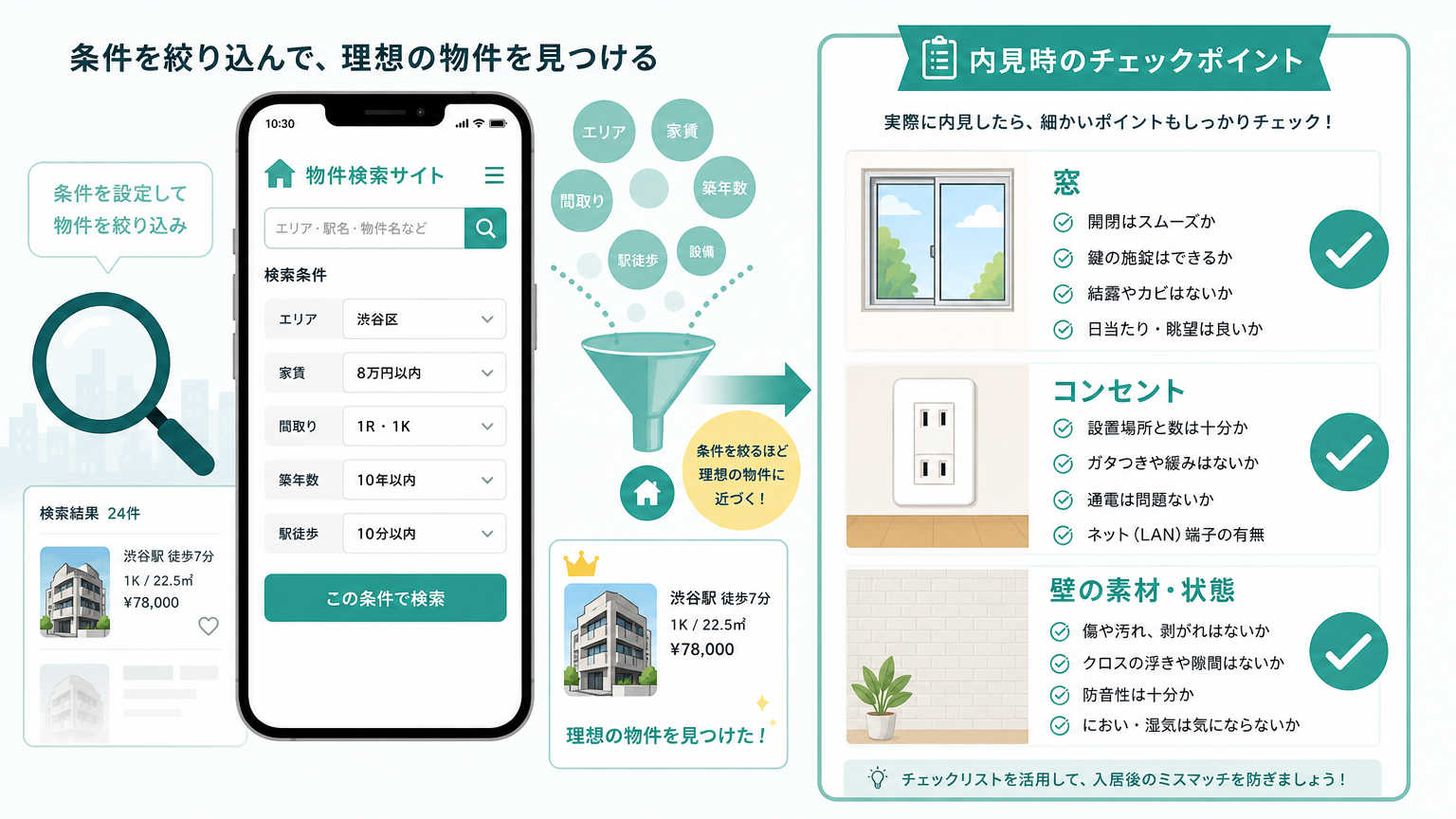 京都で趣味部屋向きの賃貸物件を探すコツ